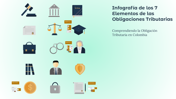 Infografía de los 7 Elementos de las Obligaciones Tributarias by SOFIA ...