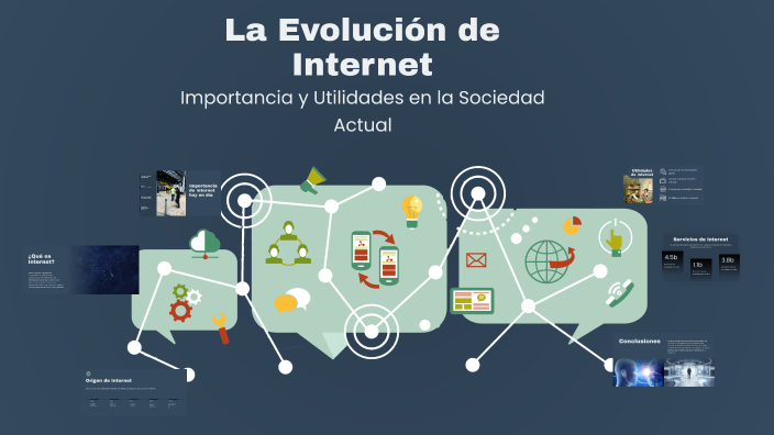 La Evolución de Internet by Haylin Torreglosa on Prezi