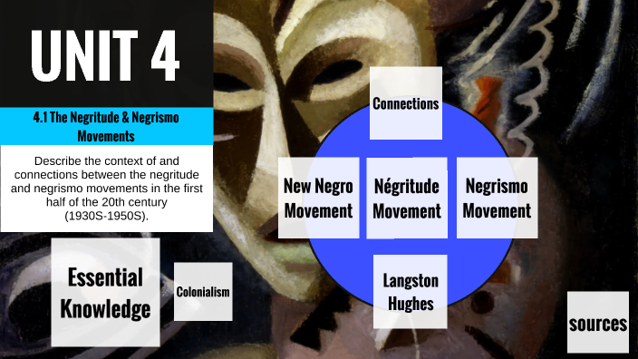 4.1 The Negritude & Negrismo Movements by Marcus Robinson on Prezi