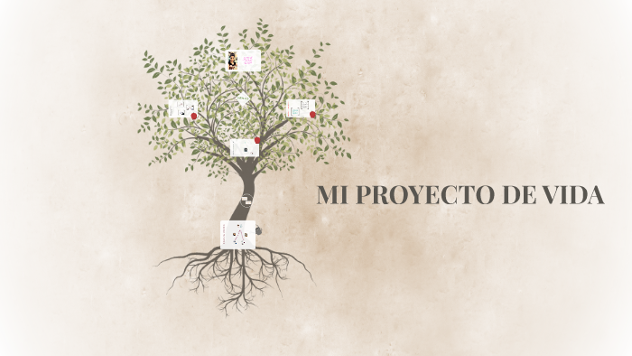 MI PROYECTO DE VIDA by Isabel Salinas Chalco on Prezi