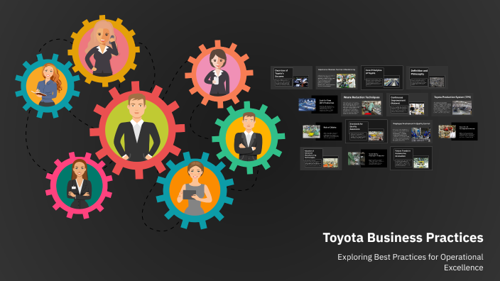 Toyota business practices by naveed shah on Prezi