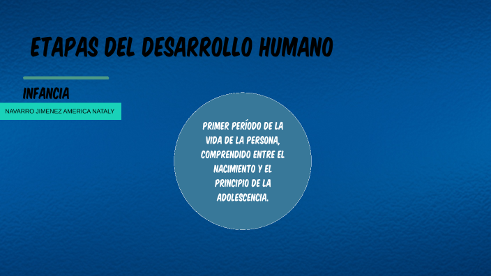 ETAPAS DEL DESARROLLO HUMANO by Nataly Navarro on Prezi Next