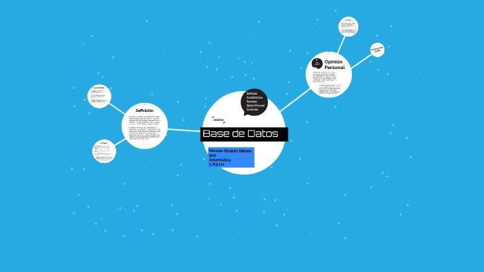 Base de Datos by Nicolas Alvarez Gamez on Prezi