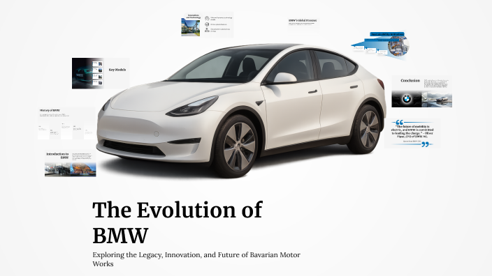 The Evolution of BMW by Ahmad Ari on Prezi
