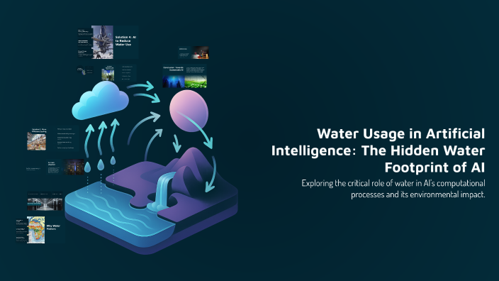 Water Usage in Artificial Intelligence: The Hidden Water Footprint of ...