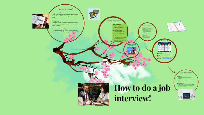 How to do an interview! by Hannah Duckworth on Prezi