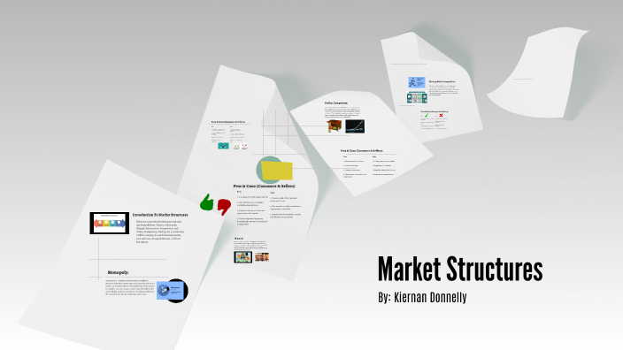 Market Structures by Kiernan Donnelly on Prezi