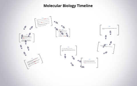 Molecular Biology Timeline By A Hopkins On Prezi