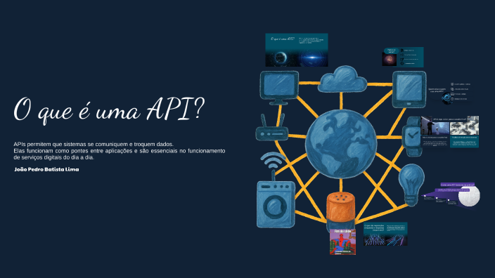 Lima Api 2 O que é uma API? by JOÃO PEDRO BATISTA LIMA on Prezi