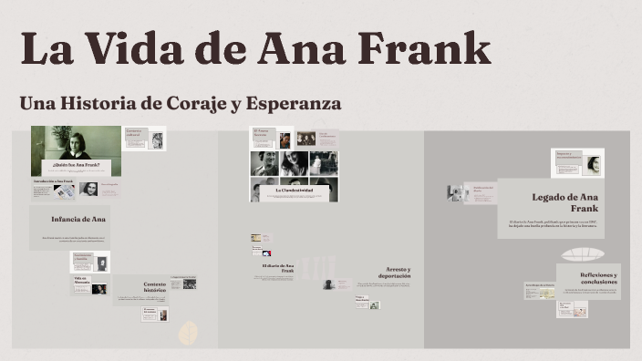 La Vida de Ana Frank by Cristopher Sandoval on Prezi
