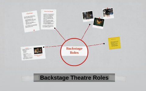 Backstage Roles Backstage Theater roles by Tyler-jerome Maycock on Prezi