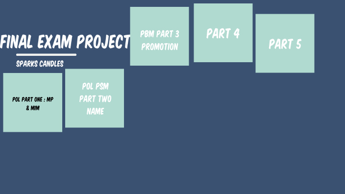 final exam presentation by Adina Evangelist on Prezi