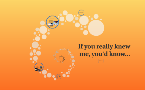 Savannah Steele by Savannah Steele on Prezi