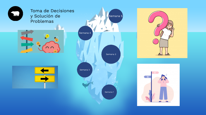Toma de decisiones by robie montaño on Prezi