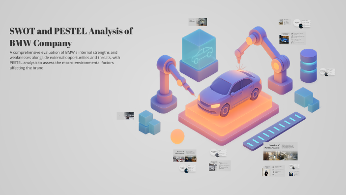 SWOT and PESTEL Analysis of BMW Company by 郭佳慧 on Prezi