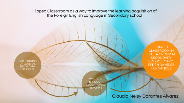 FLIPPED CLASSROOM by NELSY DORANTES ALVAREZ on Prezi