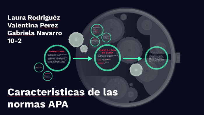 Caracteristicas de las normas APA by laura natalia rodriguez chaparro on  Prezi Next