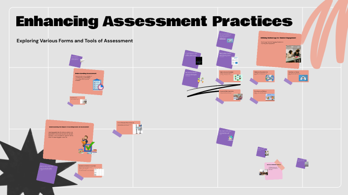 Enhancing Assessment Practices by Victoria Adeniyi on Prezi