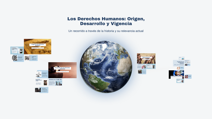 Los derechos humanos by Jazael Mendez on Prezi