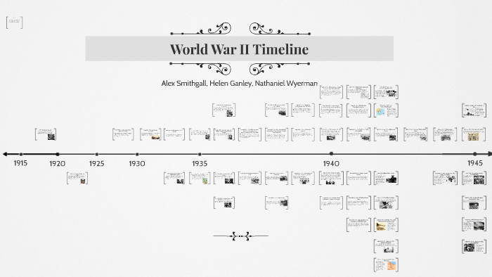 World War Ii Timeline Porject By Alex Smithgall