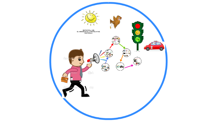 LEY DE DIGNIFICACION Y CATALOGACION DEL MAGISTERIO by Yafi Fuentes on Prezi