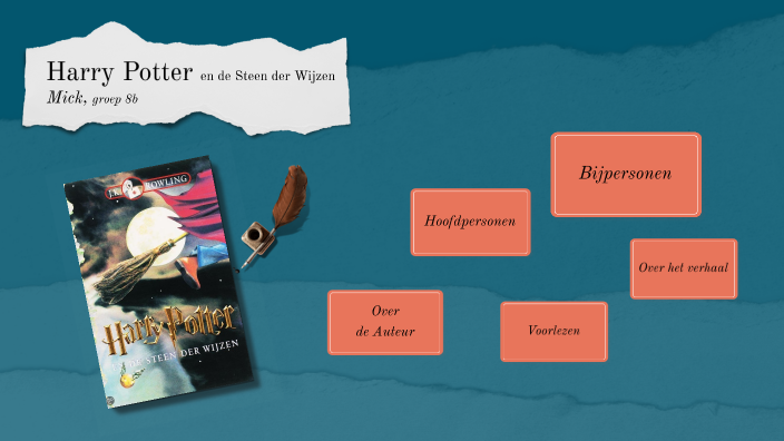 Boek bespreking Harry Potter en de Steen der Wijzen by Barbara Louwes