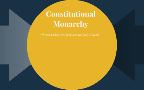 constitutional monarchy examples