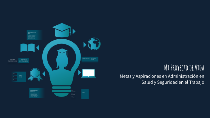 Mi Proyecto de Vida by Santiago Ramirez Lopez on Prezi