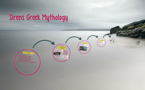 Sirens Greek Mythology by aaliyah english on Prezi