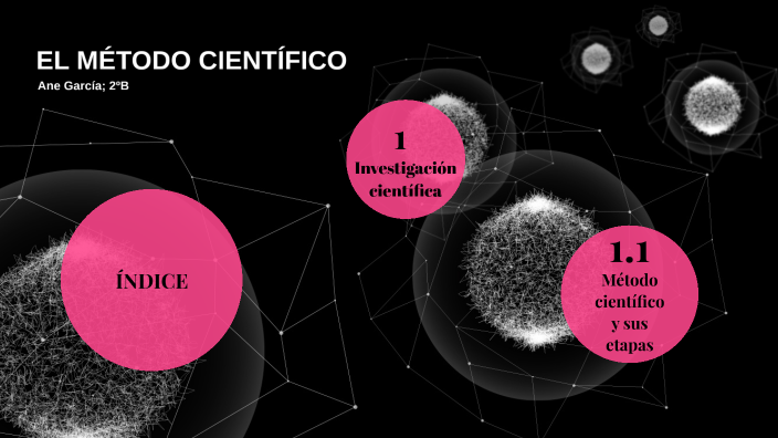 El método científico by ANE GARCIA PEREIRA on Prezi