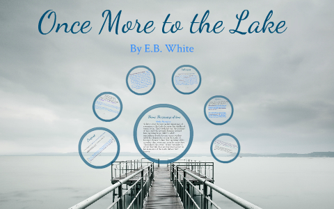eb white once more to the lake