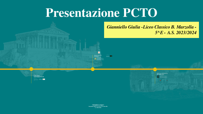 Presentazione Pcto By Giulia Gianniello On Prezi 7519