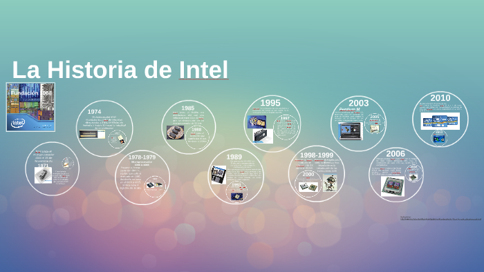 La Historia de Intel by DIEGO TORRES SALAS on Prezi
