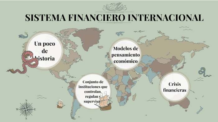 Sistema financiero internacional by Edwin Ferney Echeverry Ramos on Prezi