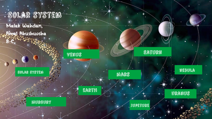 solar system by Malak Ahmad TaherWahdan on Prezi