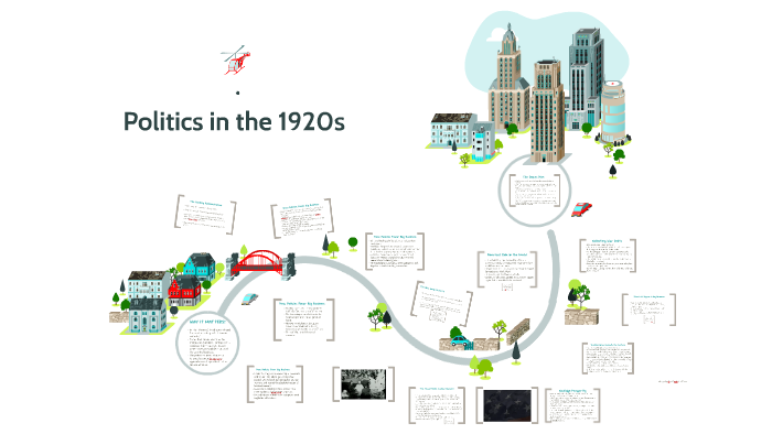 Politics In The 1920s By Amber Adcock On Prezi