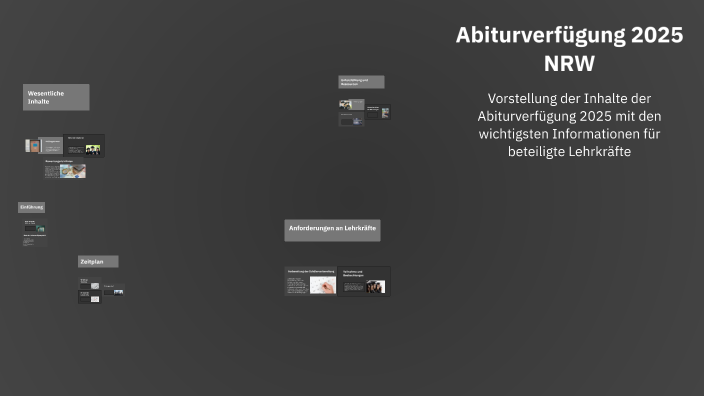 Englisch Abitur 2025 Nrw