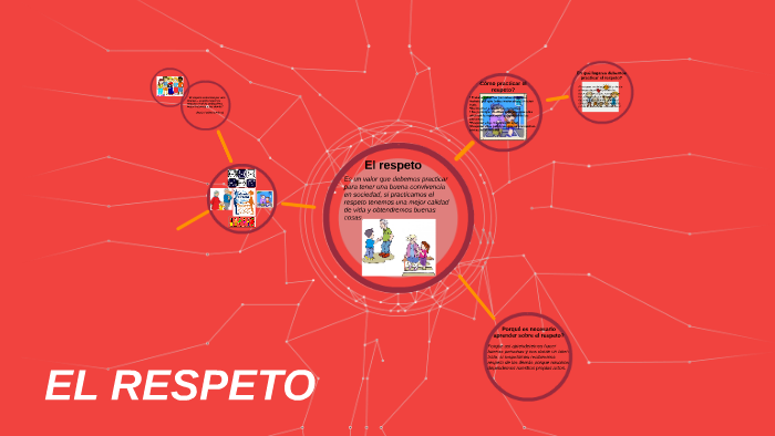EL RESPETO by Xiomara Duke on Prezi