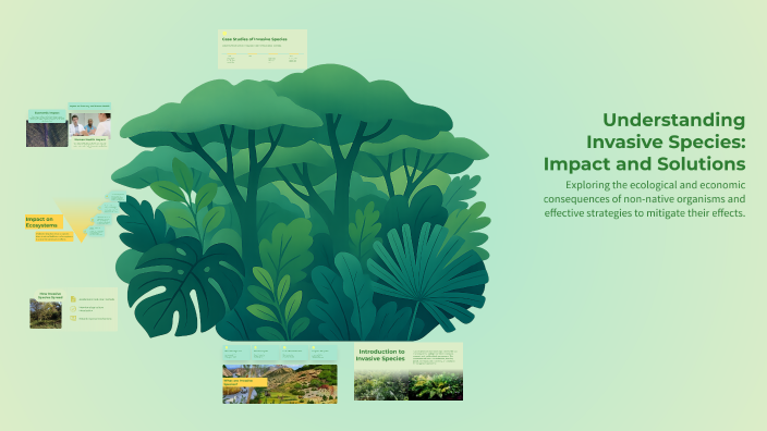 Understanding Invasive Species: Impact and Solutions by Aleena Campos ...