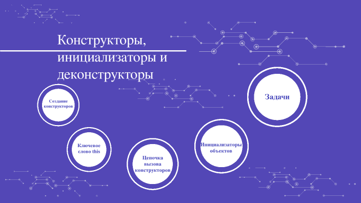 Конструкторы, инициализаторы и деконструкторы by Костя Селиверстов on Prezi