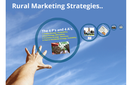 advertising strategies for rural markets