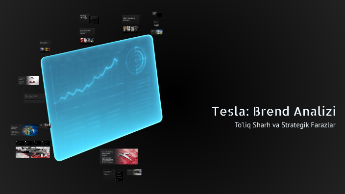 Tesla: A Brand Analysis by ẞoßurshoh on Prezi
