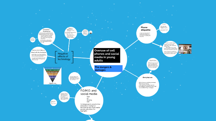 Overuse Of Cell Phones Causes Trauma In Young Brains Essay