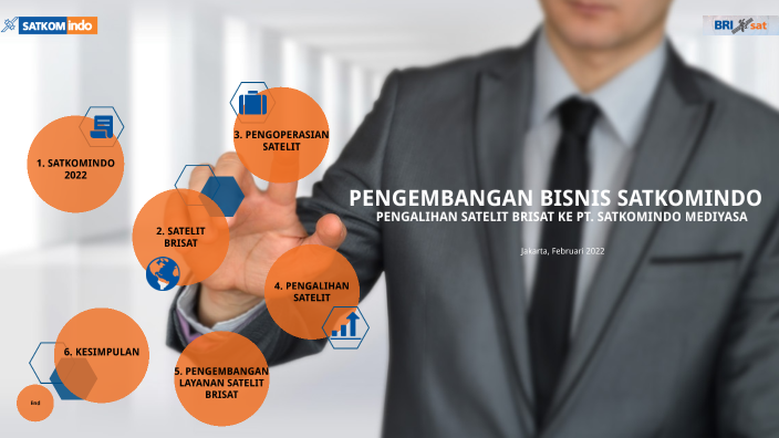 Pengalihan BRISAT ke Satkomindo by NOC Satkomindo