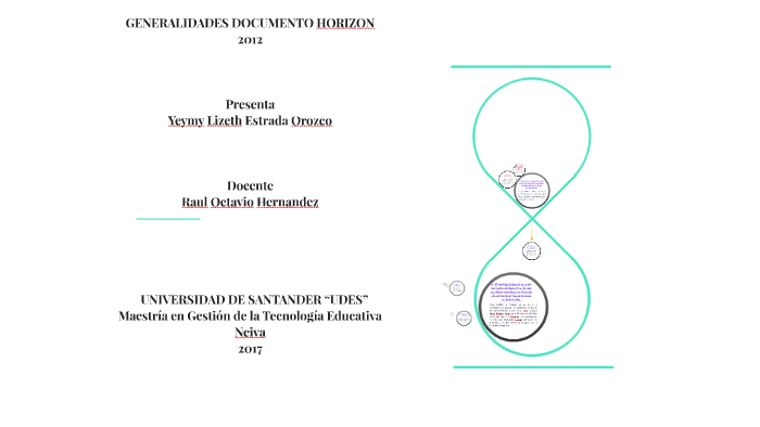 SÍNTESIS SOBRE CASO DE ESTUDIO APRENDIZAJE Y COGNICIÓN by