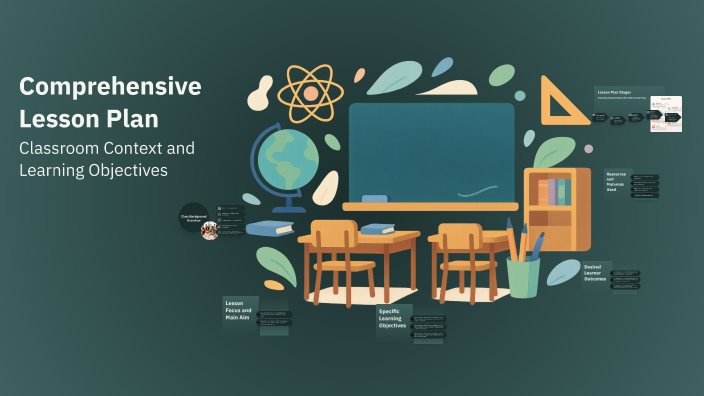 Comprehensive Lesson Plan by Sovanna Mau on Prezi