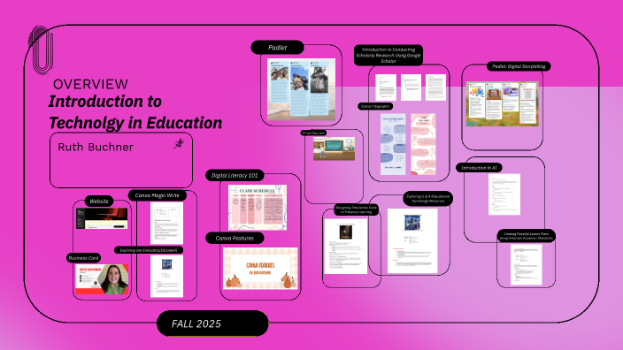 Introduction to Technolgy in Education by Ruth Buchner on Prezi