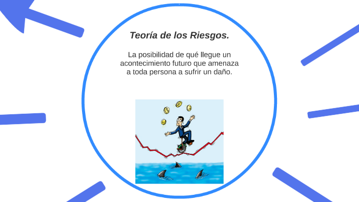 Teoría de los Riesgos. by Fernanda Limón on Prezi