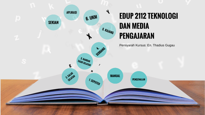 Edup 2112 Teknologi Dan Media Pengajaran By Nirwana Sudirman