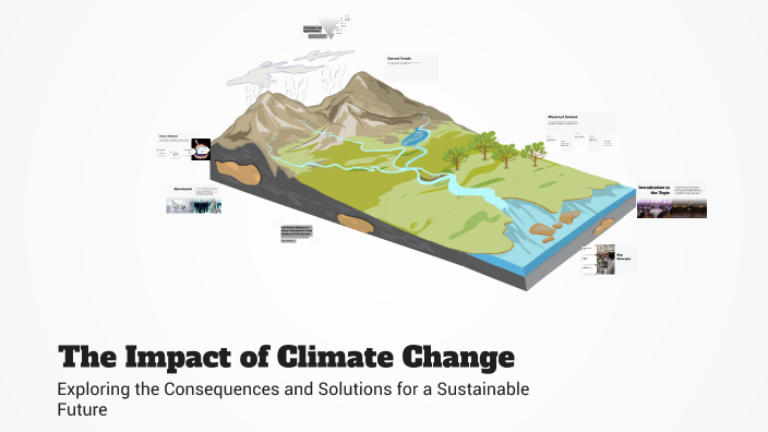 The Impact of Climate Change by Genzy Mae De Belen on Prezi